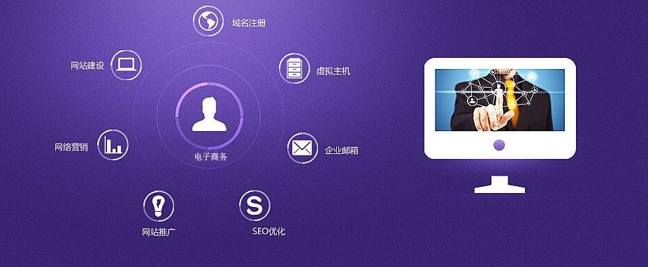 網站建設的重點都在這里了